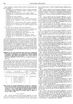giornale/CFI0356400/1934/unico/00000976