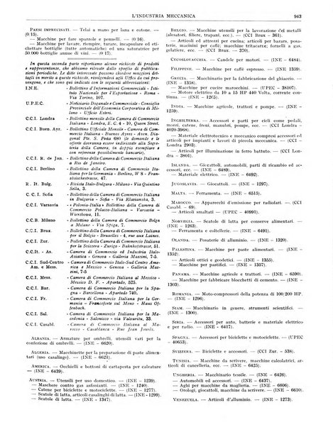 L'industria meccanica rivista quindicinale