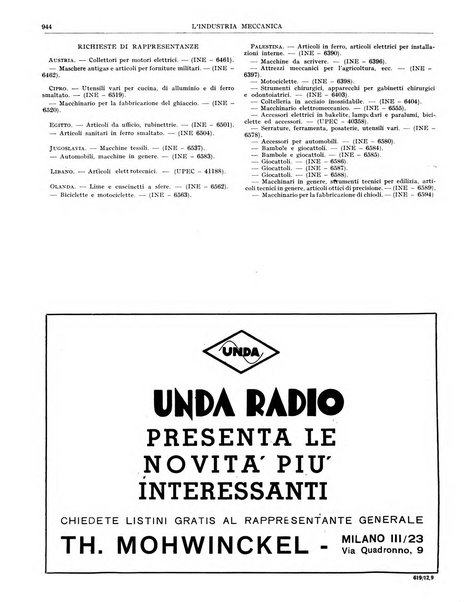 L'industria meccanica rivista quindicinale