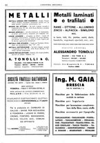 giornale/CFI0356400/1934/unico/00000988
