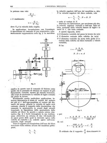 L'industria meccanica rivista quindicinale