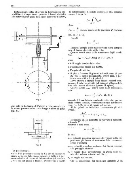 L'industria meccanica rivista quindicinale