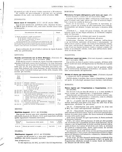 L'industria meccanica rivista quindicinale