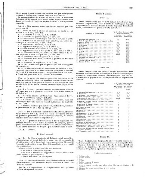 L'industria meccanica rivista quindicinale