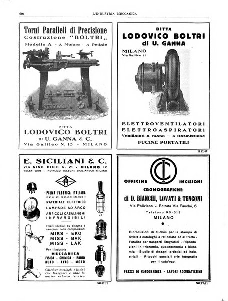 L'industria meccanica rivista quindicinale