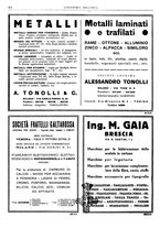 giornale/CFI0356400/1934/unico/00001054