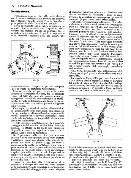 L'industria meccanica rivista quindicinale