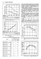 giornale/CFI0356400/1936/unico/00000030