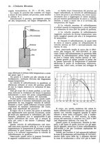 giornale/CFI0356400/1936/unico/00000070