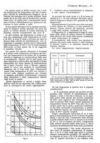 giornale/CFI0356400/1936/unico/00000071