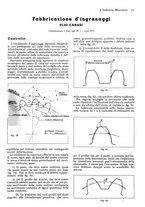 giornale/CFI0356400/1936/unico/00000081