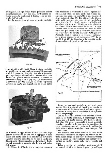 L'industria meccanica rivista quindicinale