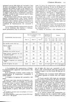 giornale/CFI0356400/1936/unico/00000143