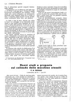 giornale/CFI0356400/1936/unico/00000146