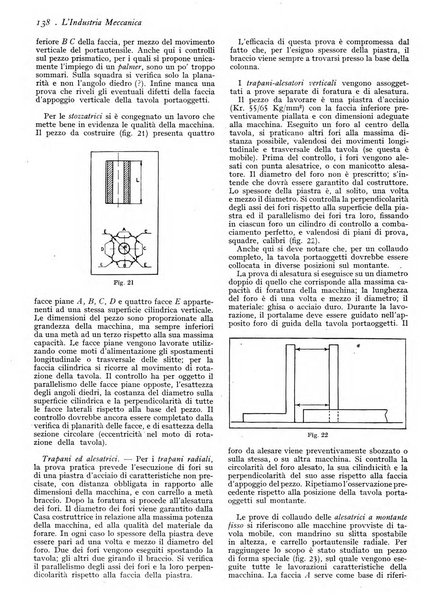 L'industria meccanica rivista quindicinale