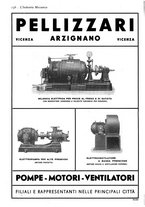 giornale/CFI0356400/1936/unico/00000170