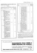 giornale/CFI0356400/1936/unico/00000175