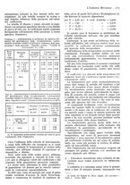 giornale/CFI0356400/1936/unico/00000201