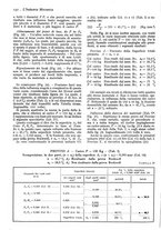 giornale/CFI0356400/1936/unico/00000210