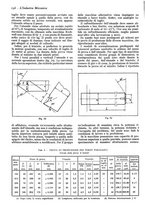 giornale/CFI0356400/1936/unico/00000214