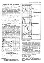 giornale/CFI0356400/1936/unico/00000221