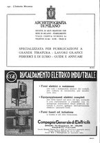 giornale/CFI0356400/1936/unico/00000262