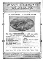 giornale/CFI0356400/1936/unico/00000270