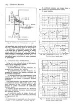 giornale/CFI0356400/1936/unico/00000288