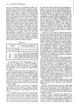 giornale/CFI0356400/1936/unico/00000298