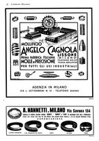 giornale/CFI0356400/1937/unico/00000042