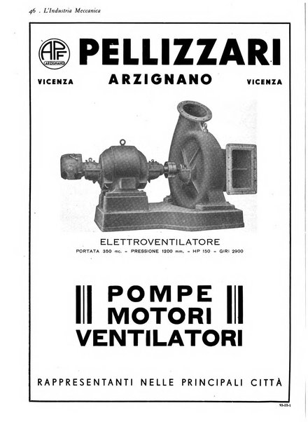 L'industria meccanica rivista quindicinale