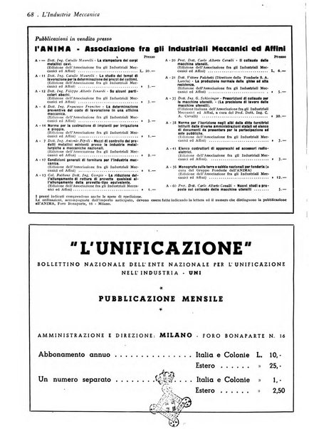 L'industria meccanica rivista quindicinale