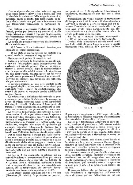 L'industria meccanica rivista quindicinale