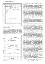 giornale/CFI0356400/1937/unico/00000164