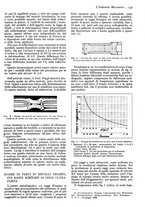 giornale/CFI0356400/1937/unico/00000175