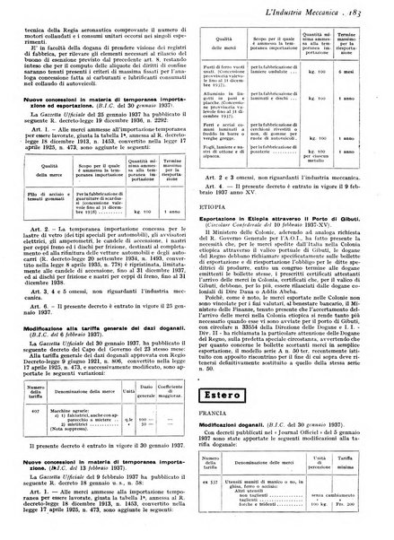 L'industria meccanica rivista quindicinale