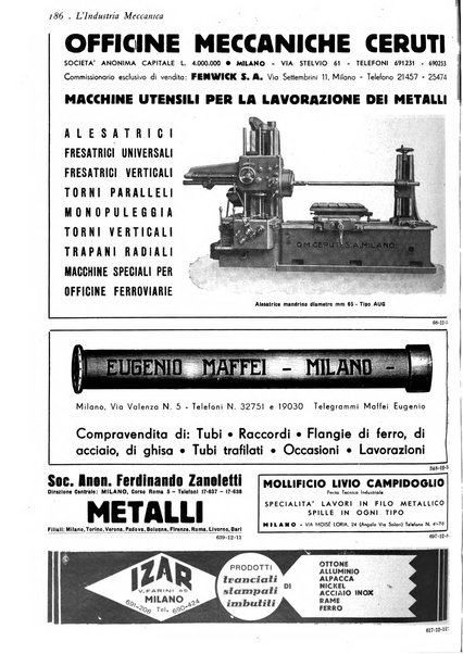 L'industria meccanica rivista quindicinale