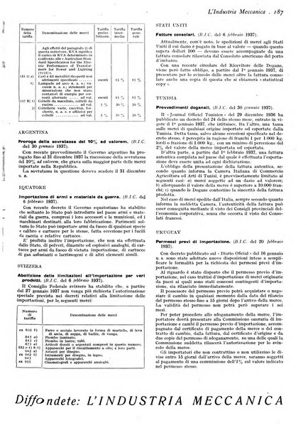 L'industria meccanica rivista quindicinale