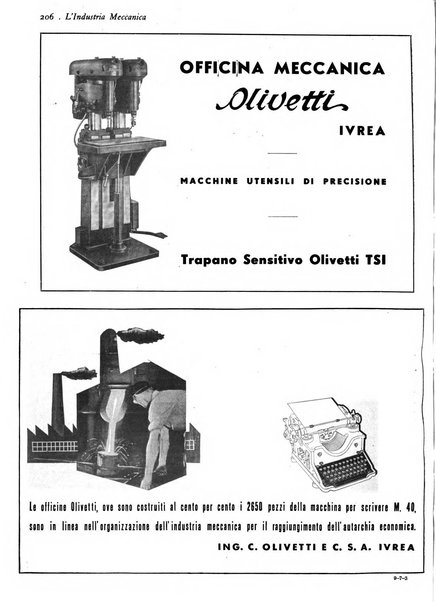 L'industria meccanica rivista quindicinale