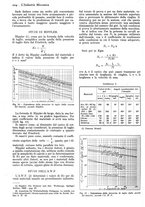 giornale/CFI0356400/1937/unico/00000248