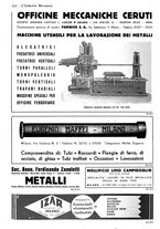 giornale/CFI0356400/1937/unico/00000298