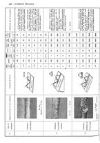 giornale/CFI0356400/1937/unico/00000326