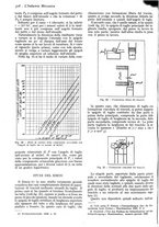 giornale/CFI0356400/1937/unico/00000338