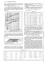 giornale/CFI0356400/1937/unico/00000340