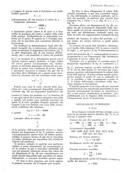 L'industria meccanica rivista quindicinale