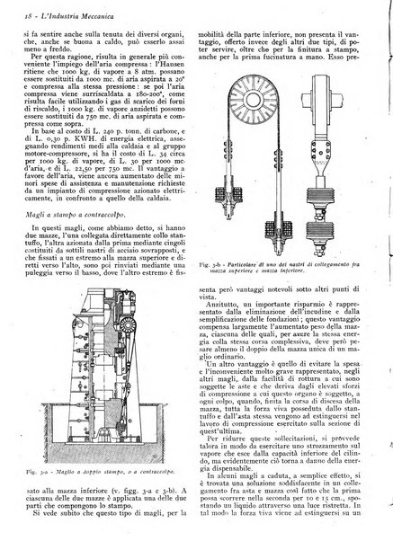 L'industria meccanica rivista quindicinale