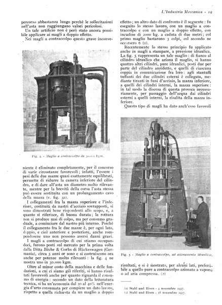 L'industria meccanica rivista quindicinale