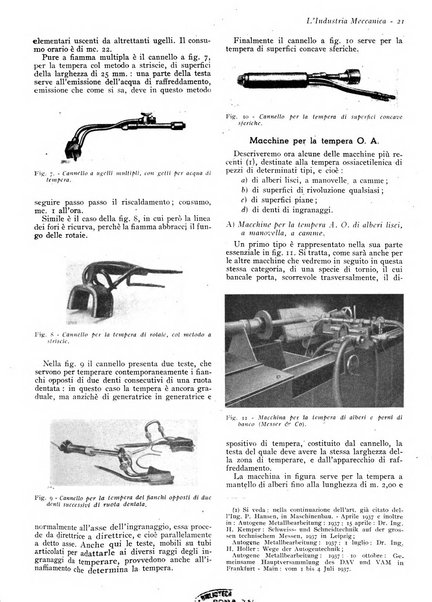 L'industria meccanica rivista quindicinale