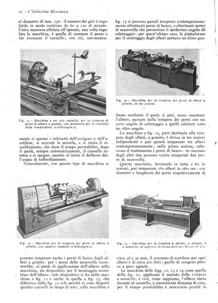 L'industria meccanica rivista quindicinale