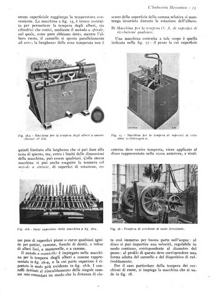 L'industria meccanica rivista quindicinale